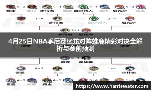 zoty中欧4月25日NBA季后赛猛龙对阵雄鹿精彩对决全解析与赛前预测